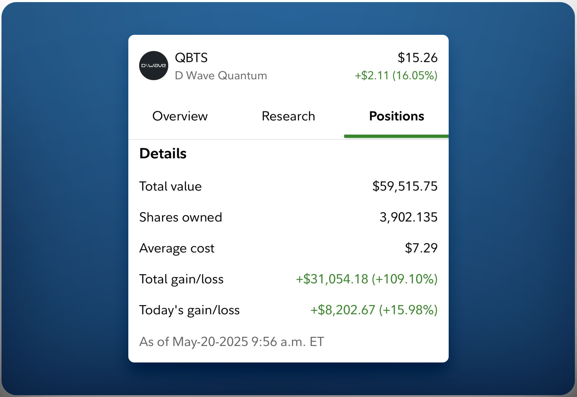 Trading Platform Profit